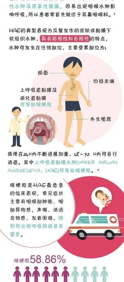 輸液過(guò)敏離世女生曾要求皮試被拒
