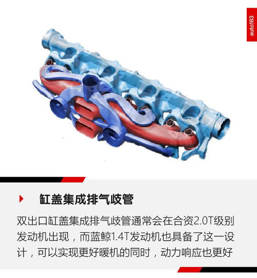 汽車燃油多少壓力噴射 汽車燃油多少壓力噴射