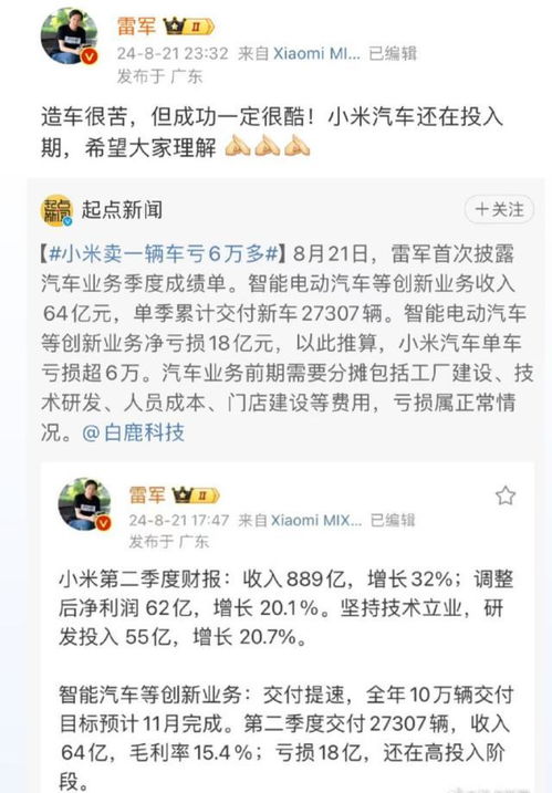 小米汽車虧損競價多少