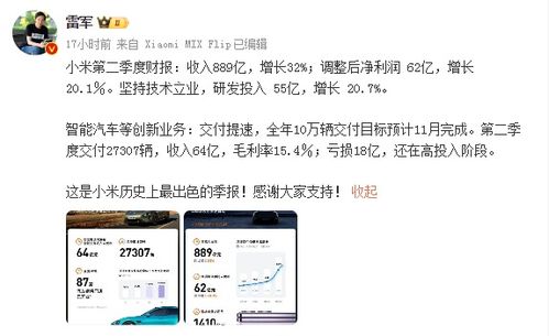 小米汽車虧損競價多少