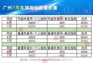 小米汽車虧損競價多少
