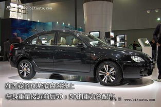 campro汽車多少錢