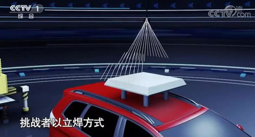 成功汽車直徑是多少