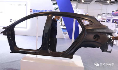 汽車碳纖維多少噸