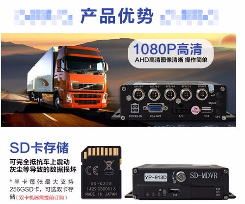 汽車gbs多少錢
