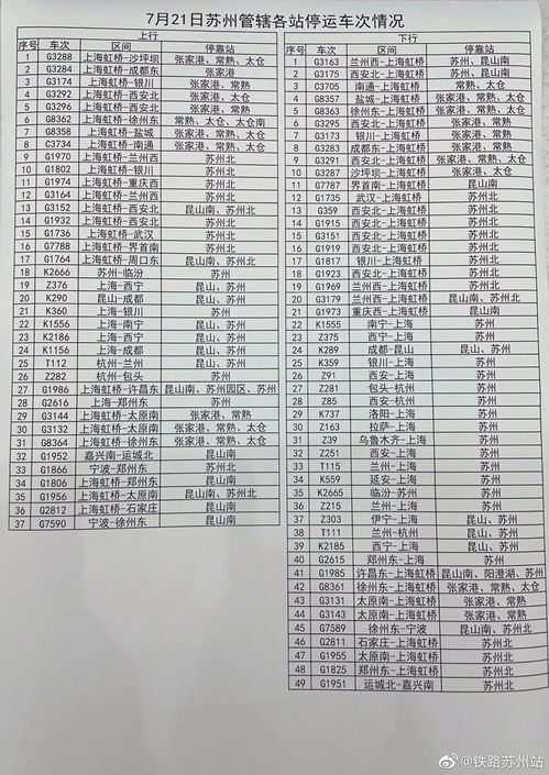 汽車寄件費用多少