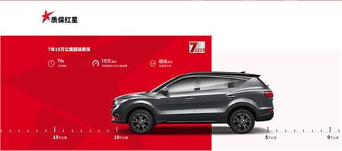 資陽(yáng)紅星汽車估價(jià)多少 資陽(yáng)紅星汽車估價(jià)多少