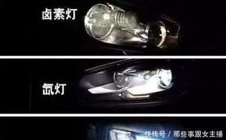 汽車led燈泡選多少