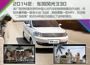 汽車插廣告概率多少