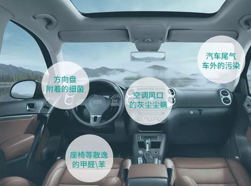 汽車甲醛超標(biāo)是多少
