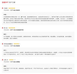 汽車綜合評(píng)分總分多少