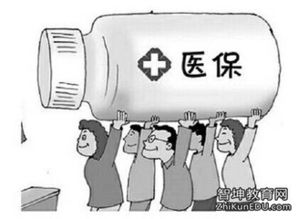昆明汽車保險多少 昆明汽車保險多少