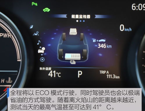 汽車大燈濕度多少合適