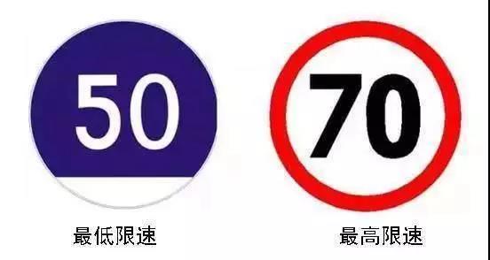汽車村路限速多少 汽車村路限速多少