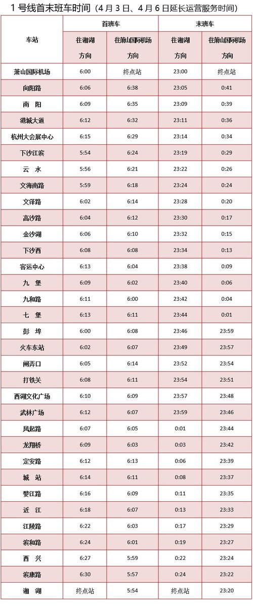 汽車平均時(shí)間是多少