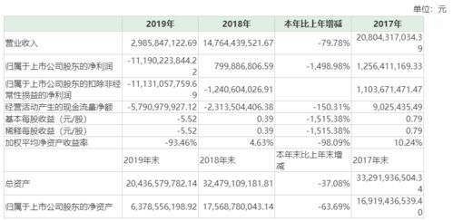 汽車平均時(shí)間是多少