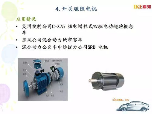 汽車(chē)高頻電機(jī)轉(zhuǎn)速多少