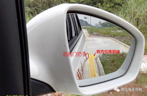 汽車側方停車寬度多少
