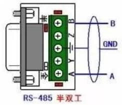 汽車通訊口電壓多少