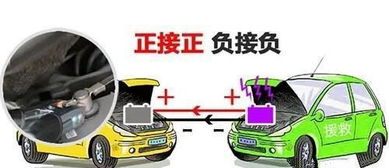 汽車電瓶余電多少充電 汽車電瓶余電多少充電