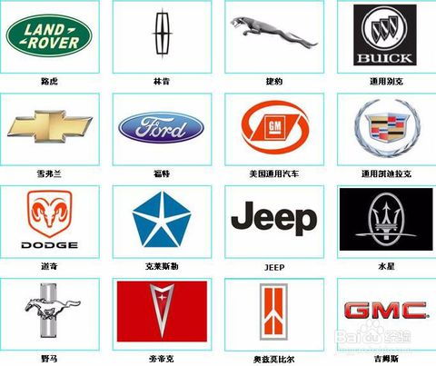 汽車大全共多少品牌 汽車大全共多少品牌