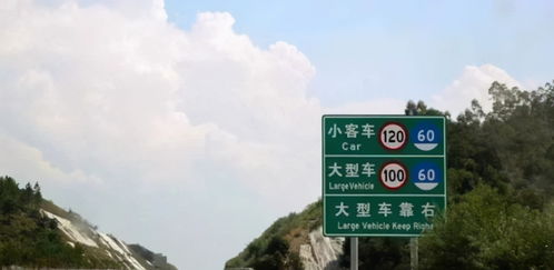 小區(qū)汽車(chē)限速多少碼