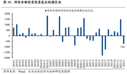 汽車低音調多少頻率 汽車低音調多少頻率
