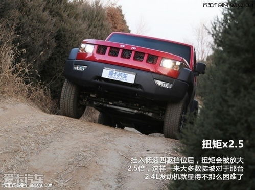 北京汽車越野油耗多少
