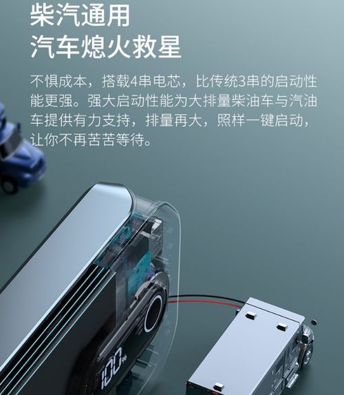汽車(chē)啟動(dòng)倍率是多少