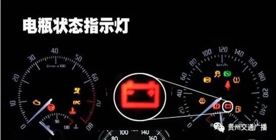 汽車報(bào)警提示油耗多少