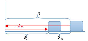 汽車鳴笛回聲多少公里