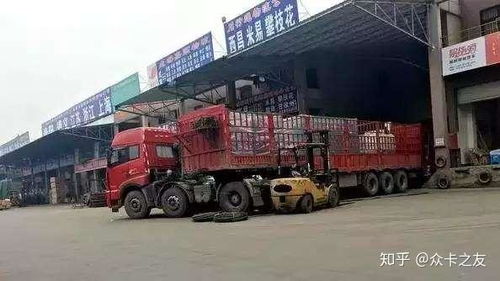 歐洲運輸汽車運費多少
