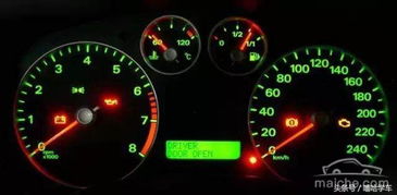 普通汽車油耗多少合適