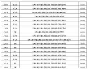 汽車審驗期多少天