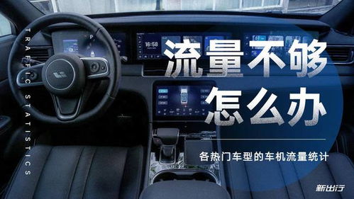 汽車音樂流量多少夠用