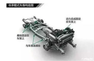 汽車大梁受損貶值多少