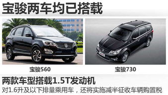買多少排量汽車劃算