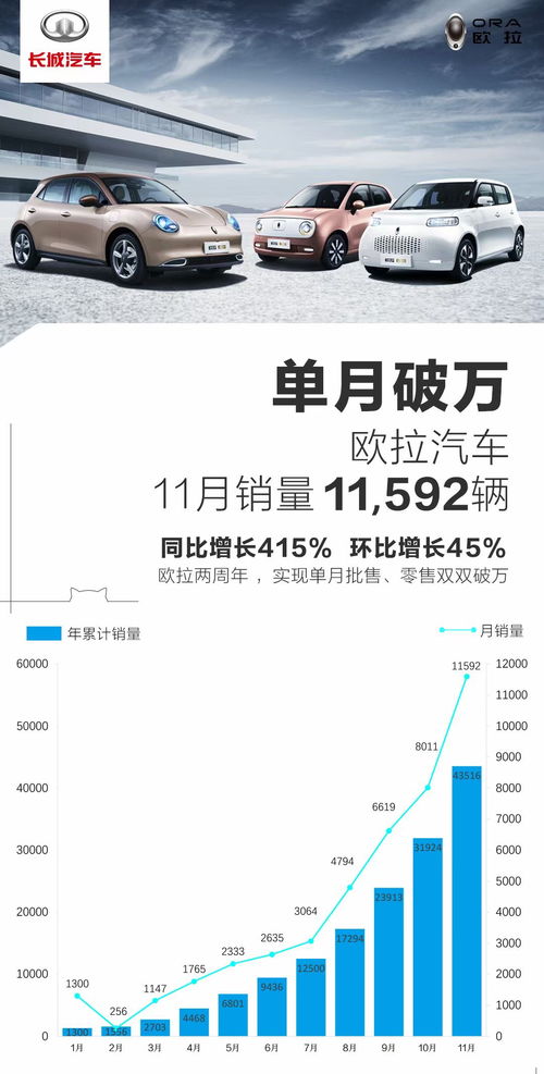 汽車抵賬多少錢 汽車抵賬多少錢
