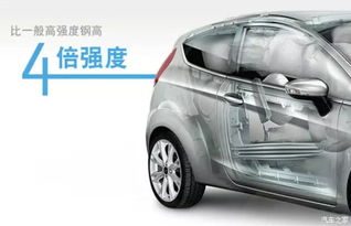 汽車硼鋼強度多少合格
