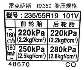 汽車銘牌胎壓多少