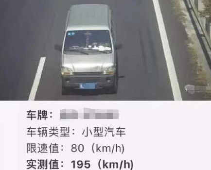 小汽車超速罰款多少