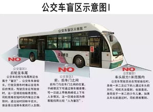 公交汽車長多少