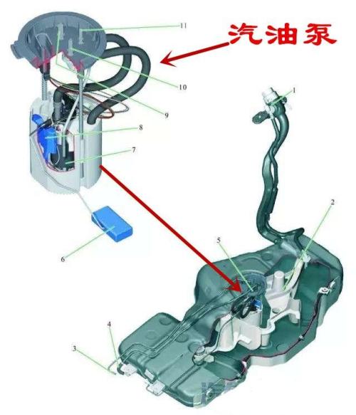 汽車高壓油泵供電多少