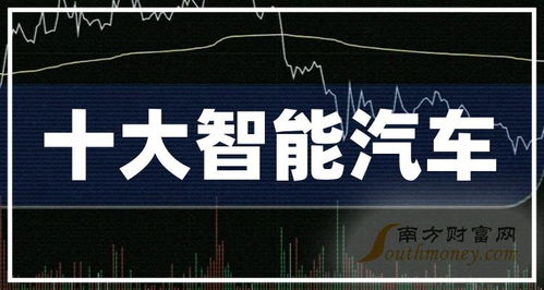 龐大汽車(chē)股票市值多少