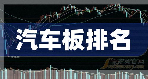 龐大汽車(chē)股票市值多少
