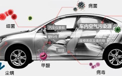 汽車甲醛有多少毫升