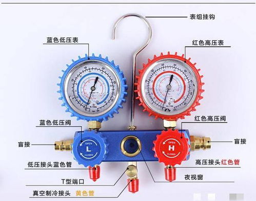汽車氟表高壓多少