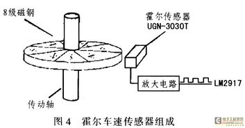 汽車當(dāng)前電壓多少正常 汽車當(dāng)前電壓多少正常