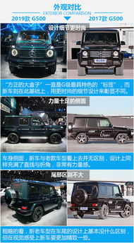 汽車轉(zhuǎn)向g值多少