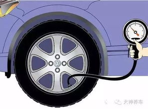 汽車(chē)氣壓打多少psi